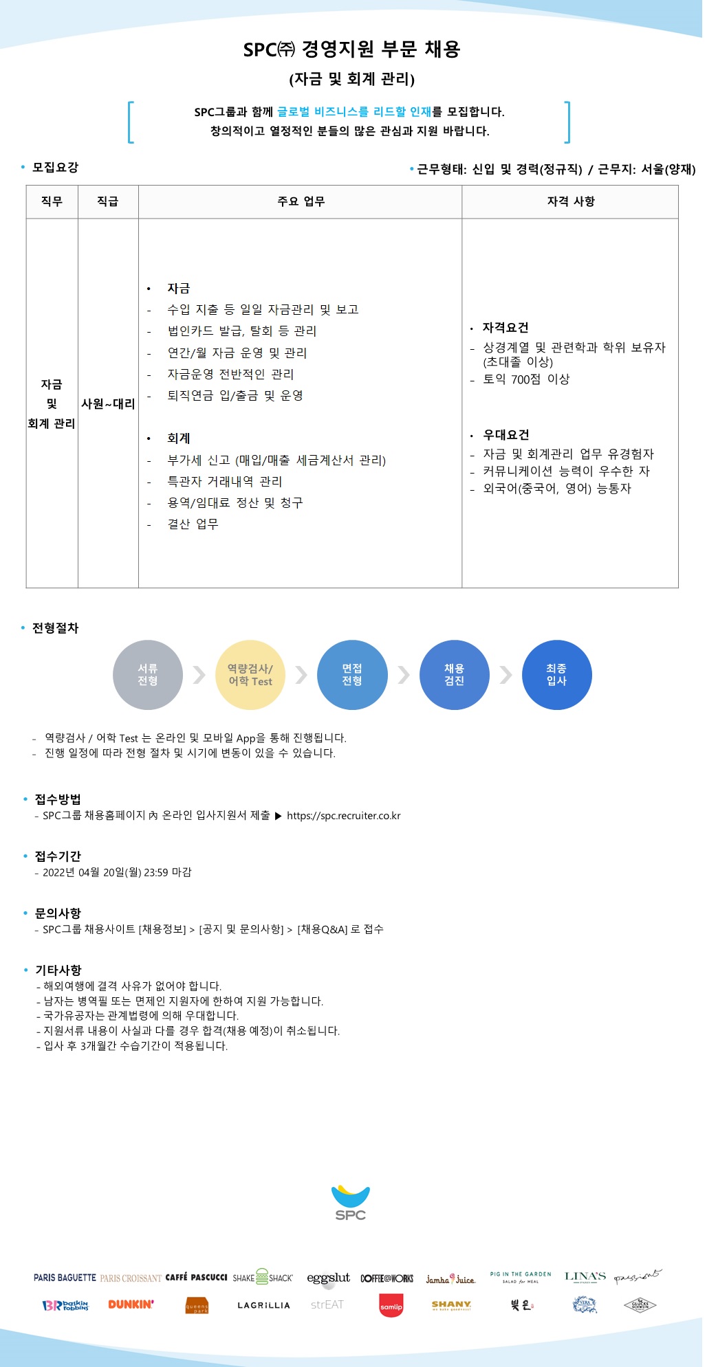 SPC그룹 자금 및 회계관리