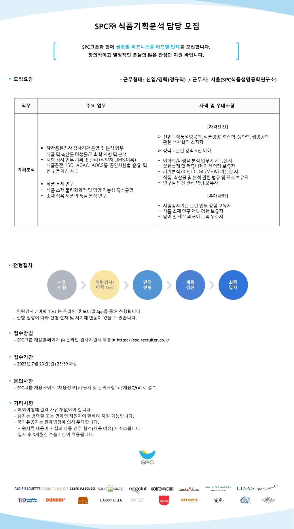 [SPC그룹] 식품기획분석 담당 모집